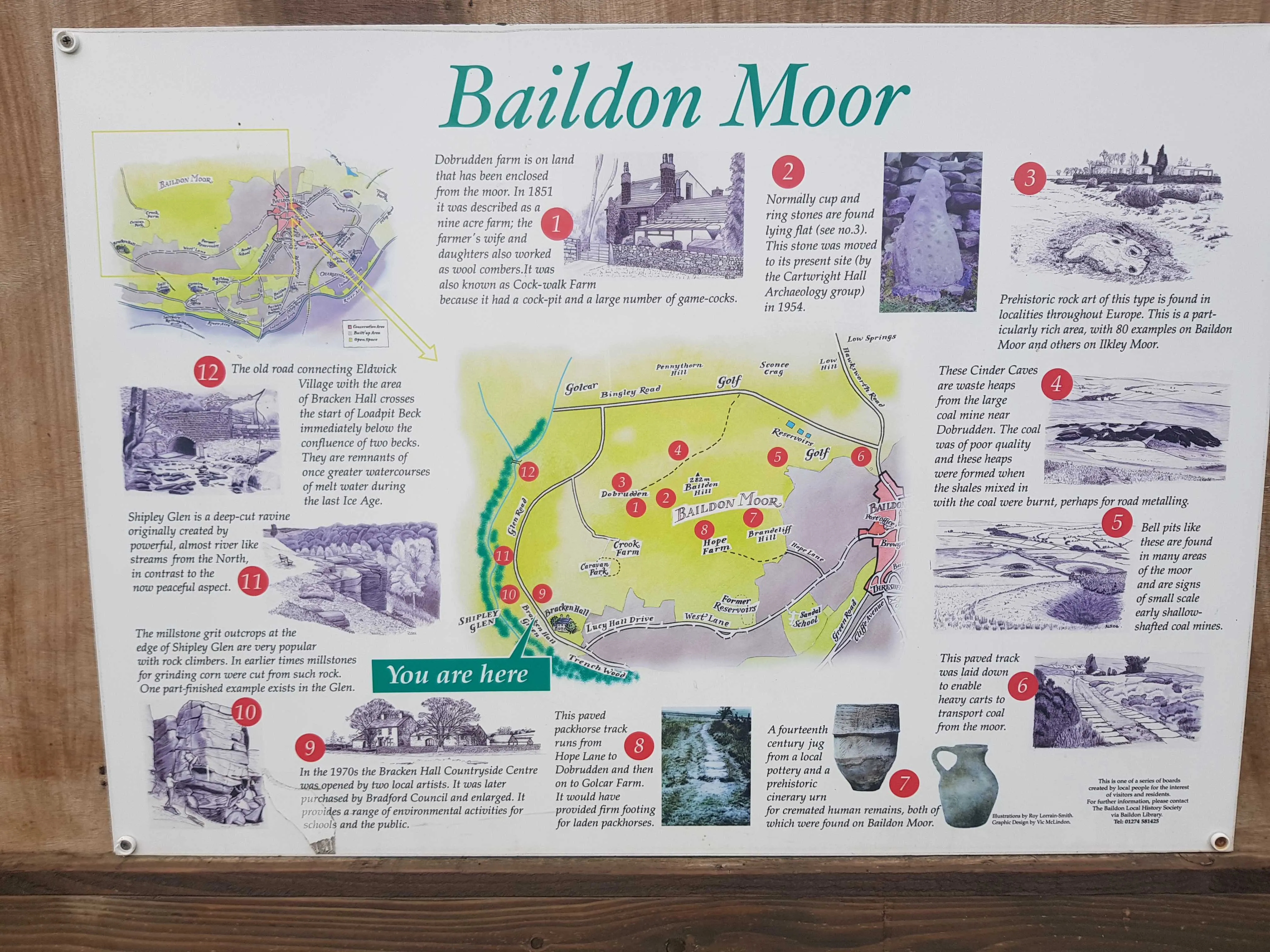 Baildon Moor Information Board